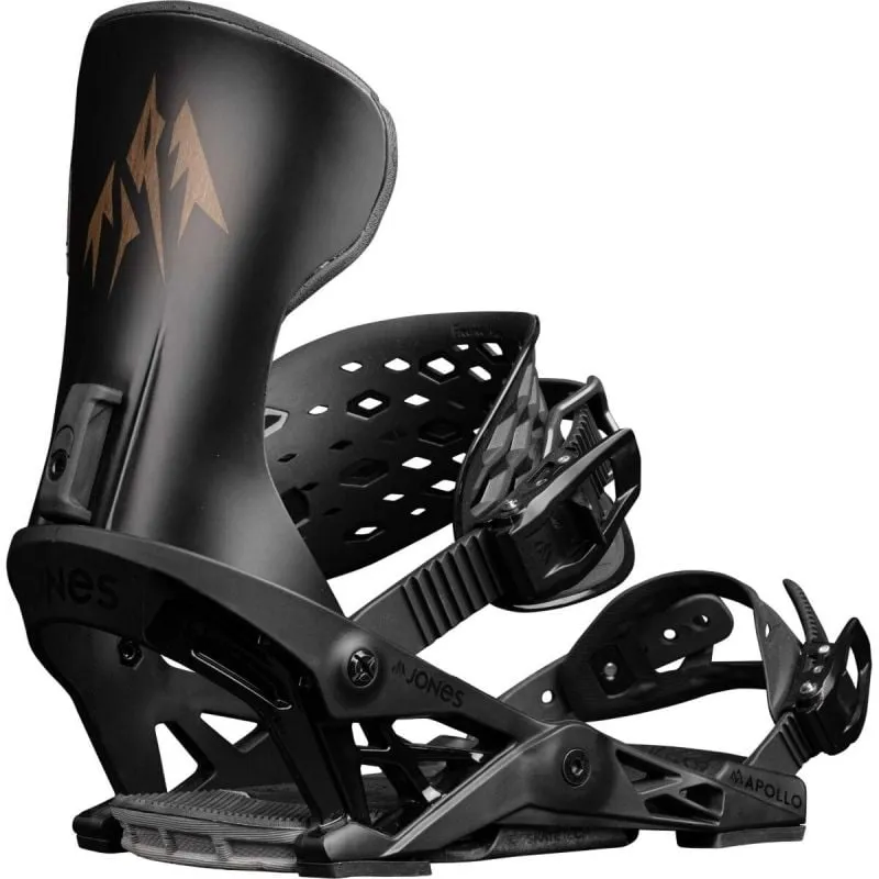 Fixation Jones Apollo (stealth black)