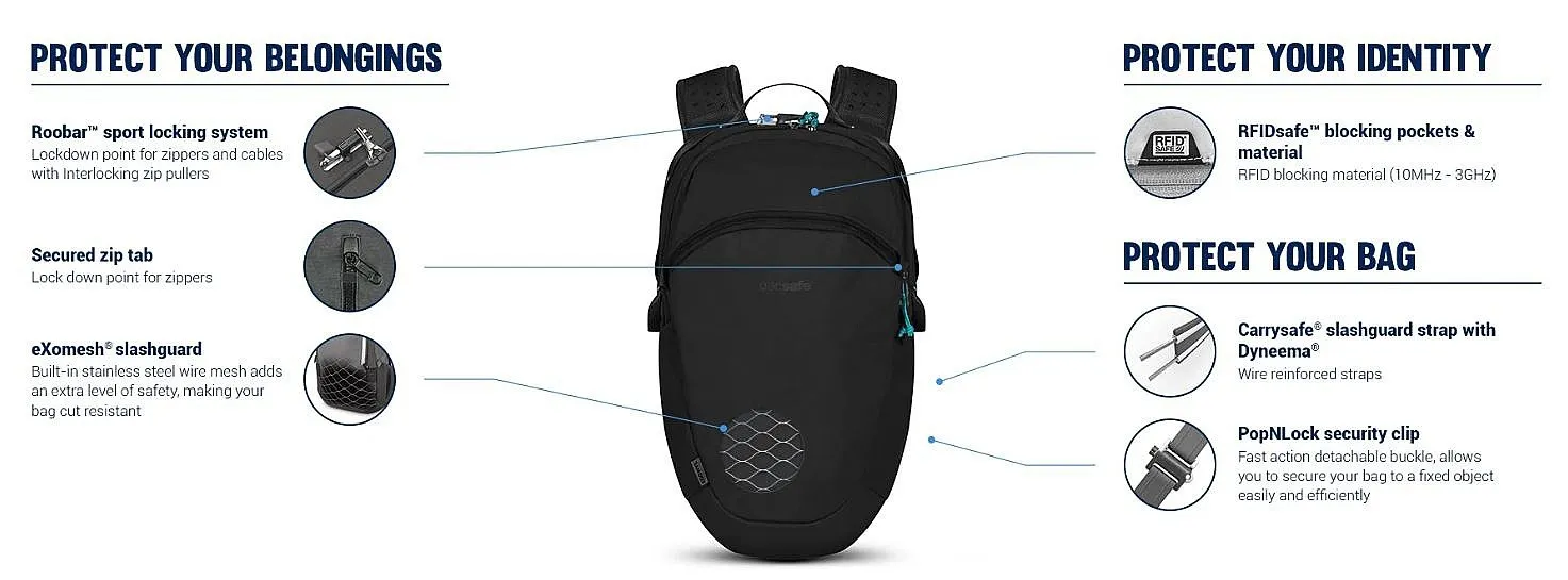 MOCHILA PACSAFE ECO 18  GRAVITY GRAY