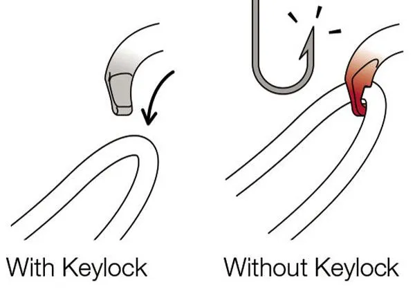 PETZL SM&#39;D TRIACTLOCK