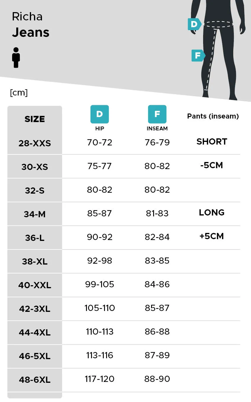 Vaqueros Cortos de Moto Richa Second Skin Negros